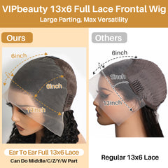 VIPBeauty Hair 13x6 HD Full Lace Frontal Wig 13×4 Invisible HD Lace Body Wave Human Hair Wigs 180% Density Pre-Bleached Knots HD Transparent Lace Wig for Women